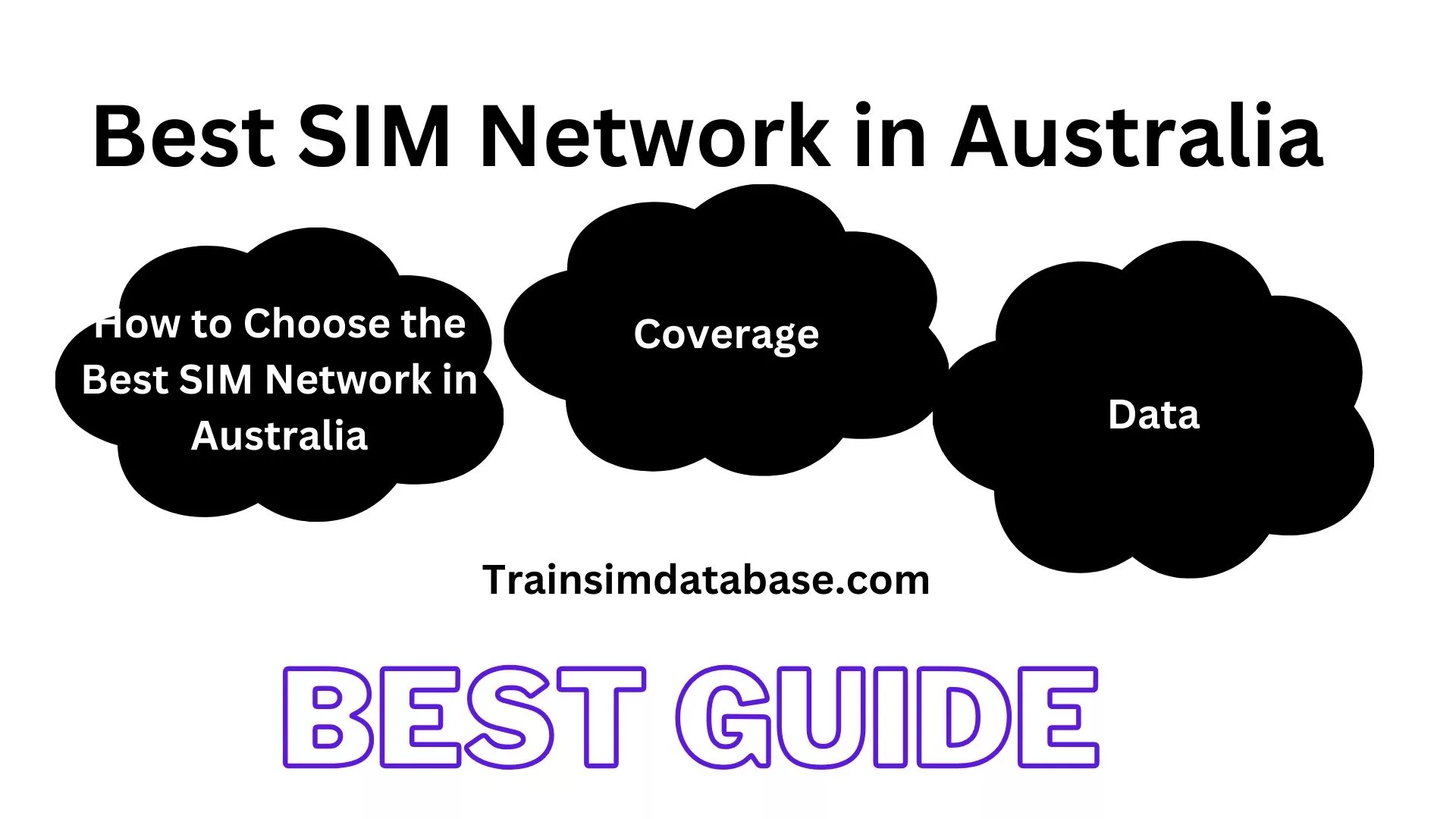 Best SIM Network in Australia